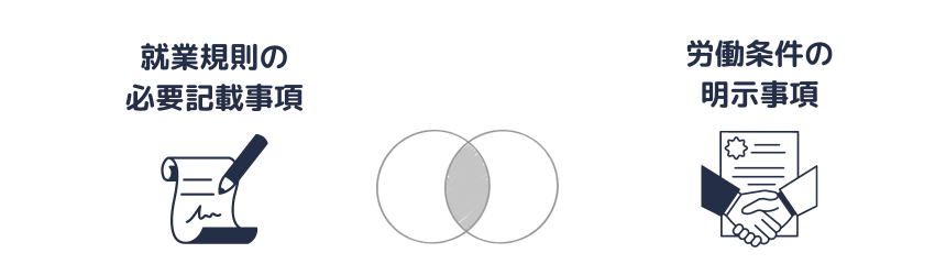 就業規則と労働条件の明示との比較