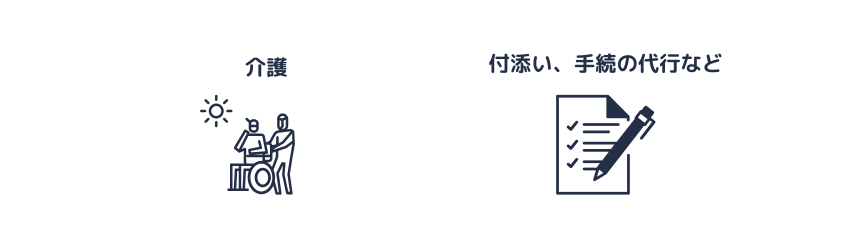 介護休暇の取得事由