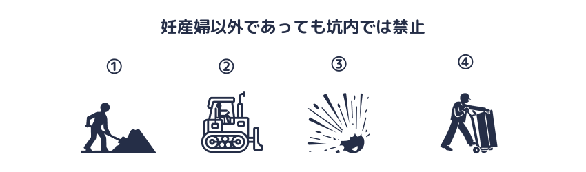 女性の就業を禁止する業務｜女性則1条