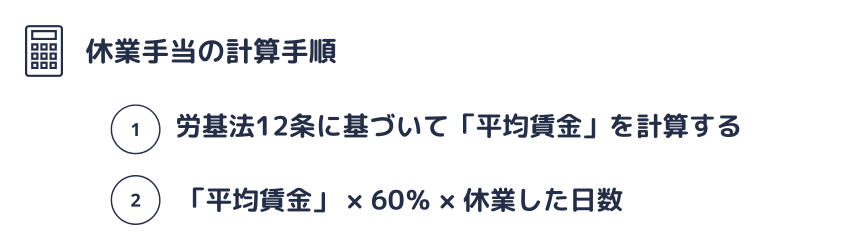 休業手当の計算手順