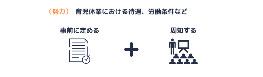 待遇等を事前定めて周知する（努力義務）