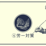 社労士試験の独学｜「労一」の勉強方法