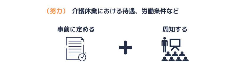 待遇等を事前定めて周知する（努力義務）