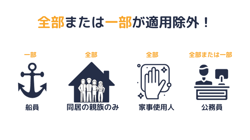 労基法の適用除外となる範囲