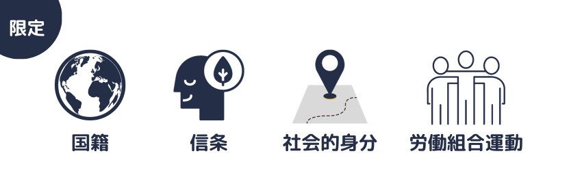 国籍、信条、社会的身分、労働組合運動