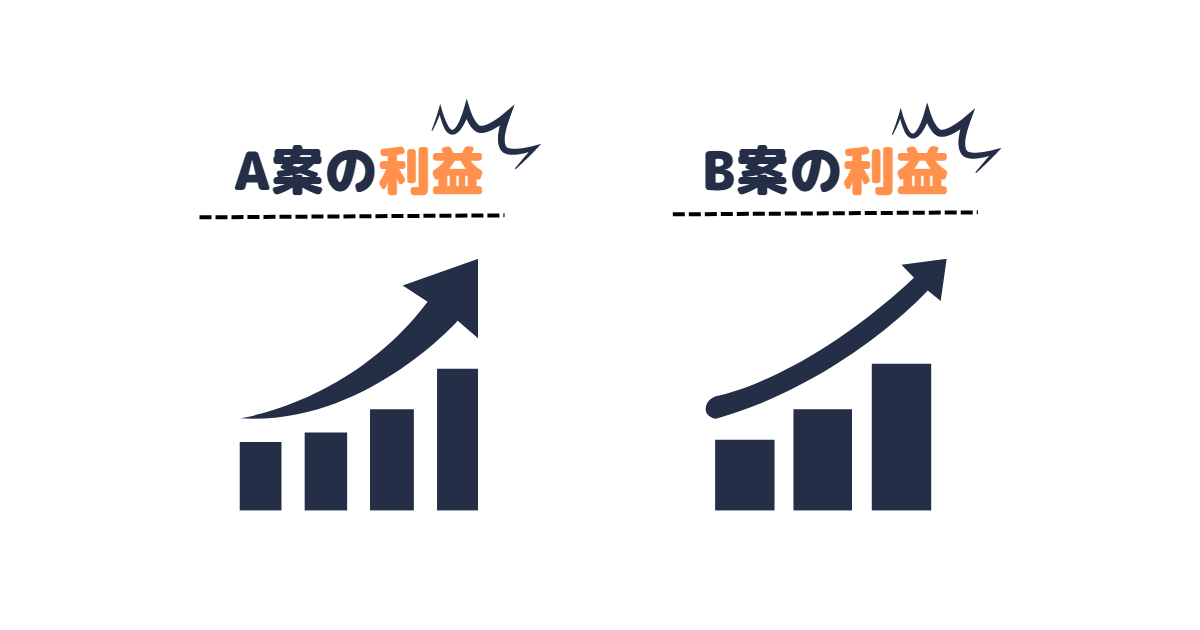 利益を生む二つの案を示した図